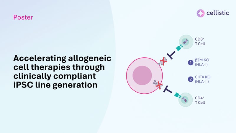Accelerating Allogeneic Cell Therapies Through Clinically Compliant iPSC Line Generation