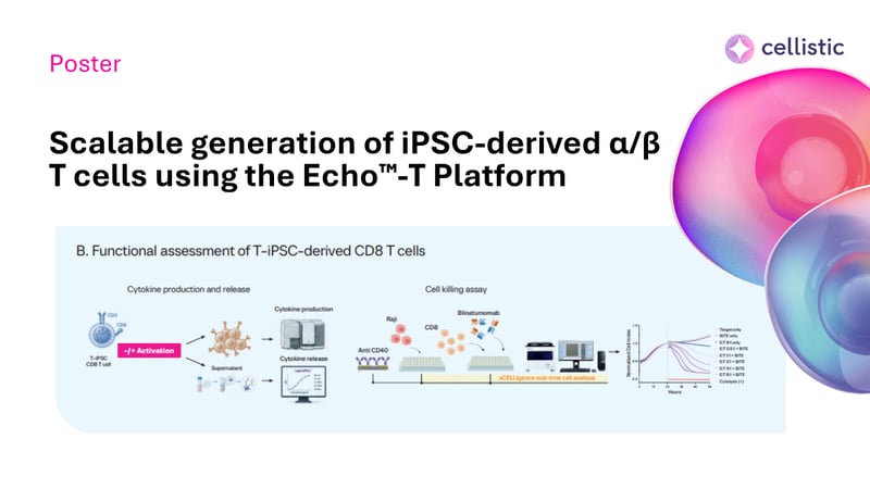 Scalable generation of iPSC-derived α/β T Cells using the Echo™-T platform