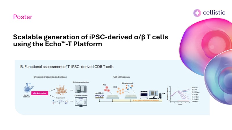 Scalable generation of iPSC-derived α/β T Cells using the Echo™-T platform