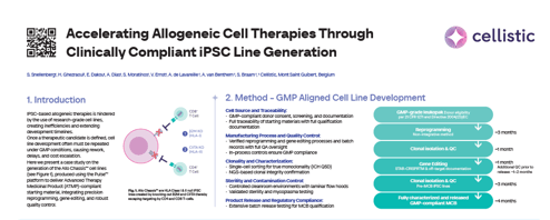 CELL_Capture CLD Poster