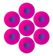 Cell types