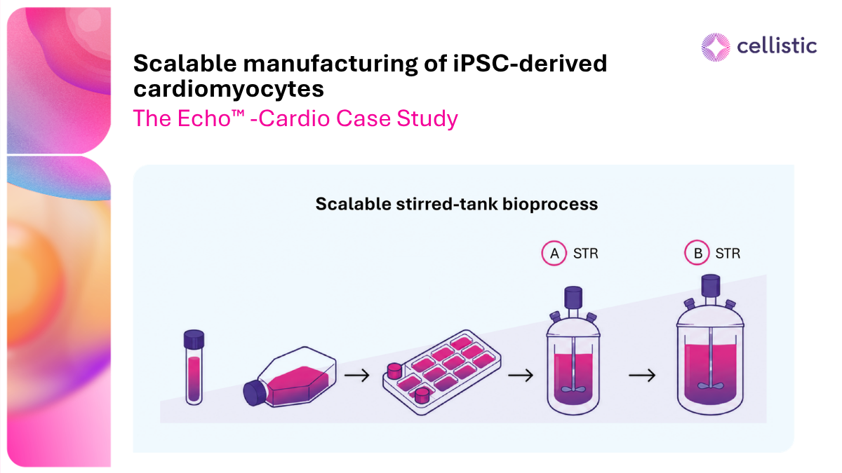 Ft image_Case study Cellistic_Scalable manufacturing cardiomyocytes